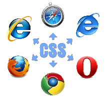 Cross Browser Compatibility Services